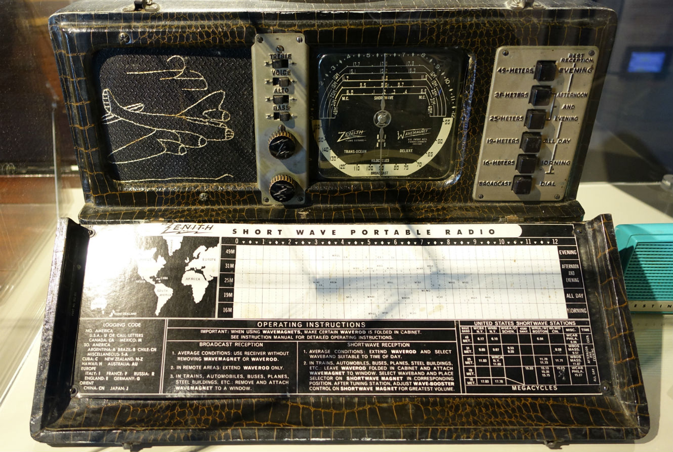 Numbers Stations